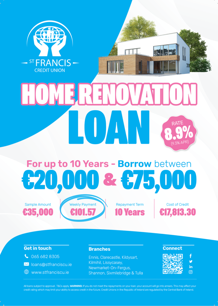 Home Renovation Loans St Francis Credit Union